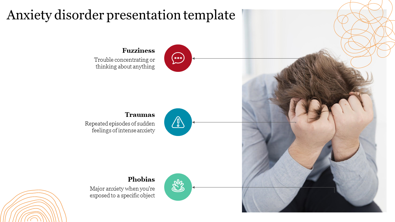 Anxiety disorder presentation template